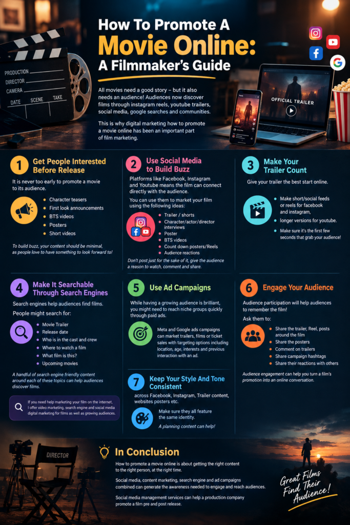 How To Promote A Movie Online: A Filmmaker’s Guide